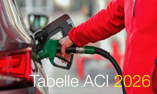 Tabelle ACI 2026